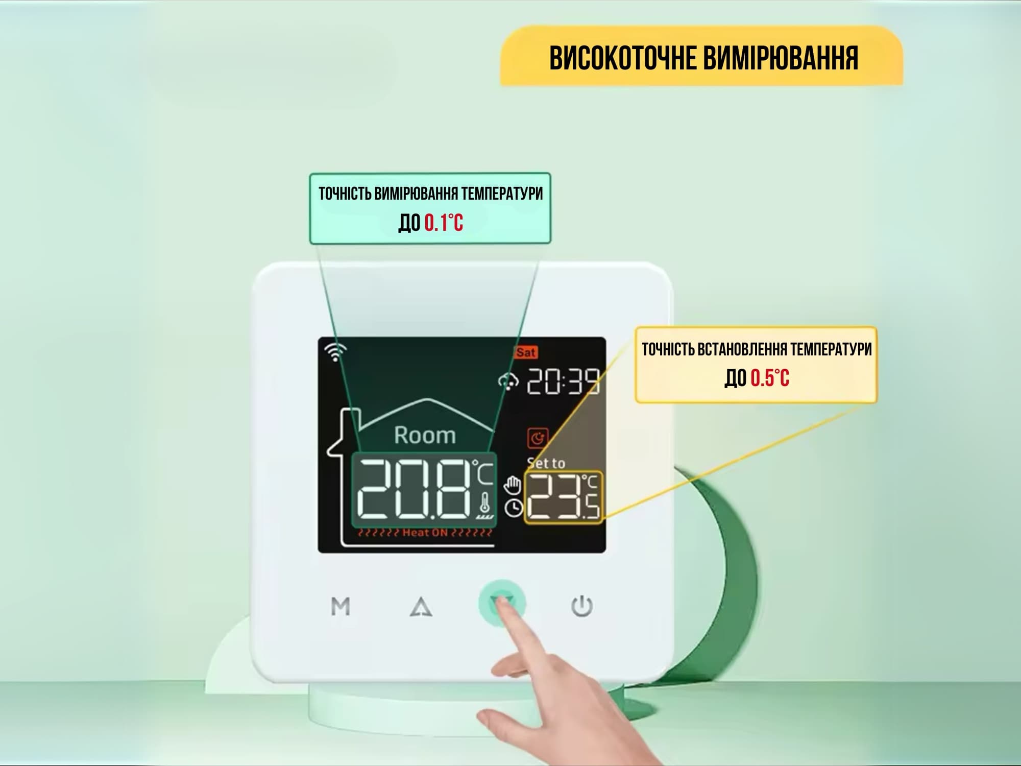 Розумний Терморегулятор Tuya L.riker Високоточне Вимірювання