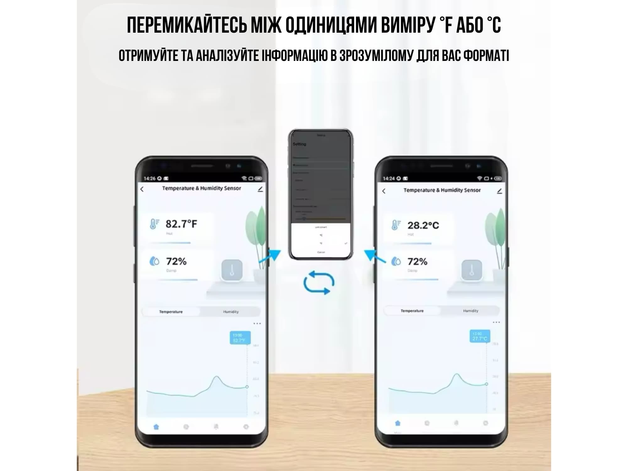 Smart Датчик Температури Та Вологості Tuya 20 a L.riker