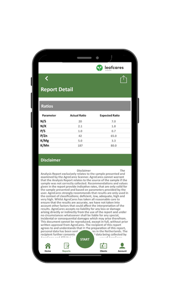 Ліцензія LeafCares Arable Plus LeafCares Arable 7204 фото