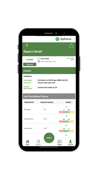 Ліцензія LeafCares Arable Plus LeafCares Arable 7204 фото