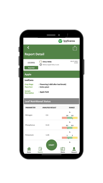 Ліцензія LeafCares Orchard Plus LeafCares Orchard 7207 фото
