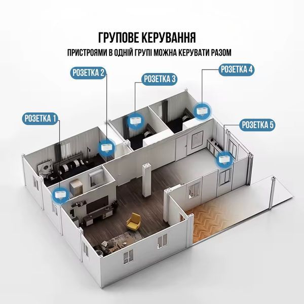 Смарт розетка Wi-Fi TUYA 16A (2 розетки) з моніторингом електроенергії та керуванням зі смартфона RD1001S2W16 фото