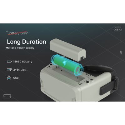 Окуляри FPV Skyzone Cobra X V4 Diversity DVR 5.8GHz 56CH L,X Band (COBRAX5G) 7651 фото