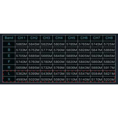 Монітор FPV Skyzone M5 DVR 5.8GHz 56CH L,X Band (M5F) 7224 фото